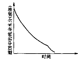 1658474502816240.png 20.2.png